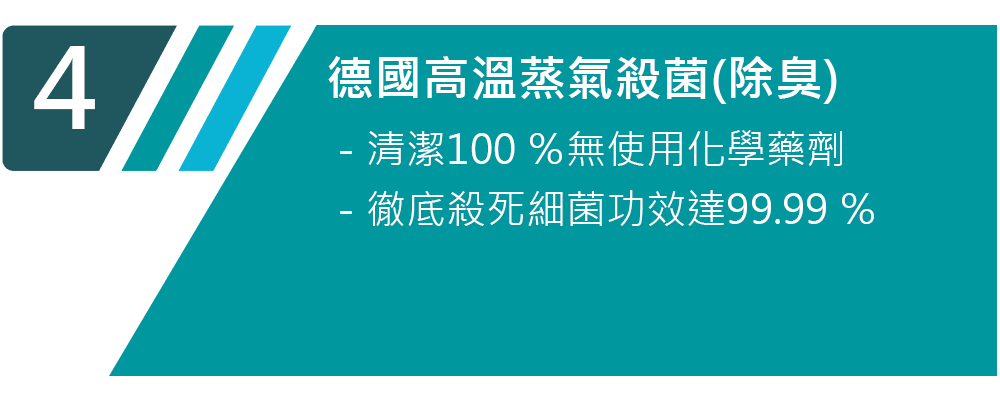 冷氣不冷冷氣清洗流程