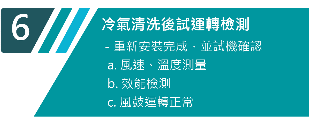 冷氣漏水洗冷氣流程