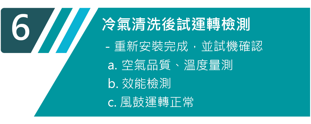 冷氣漏水洗冷氣流程